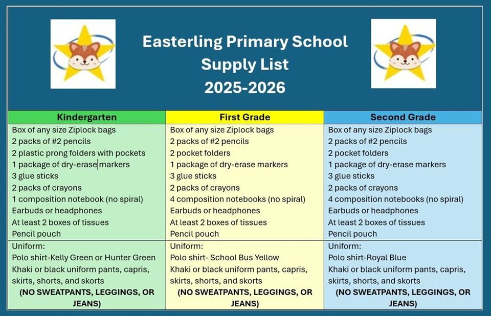  Supply List